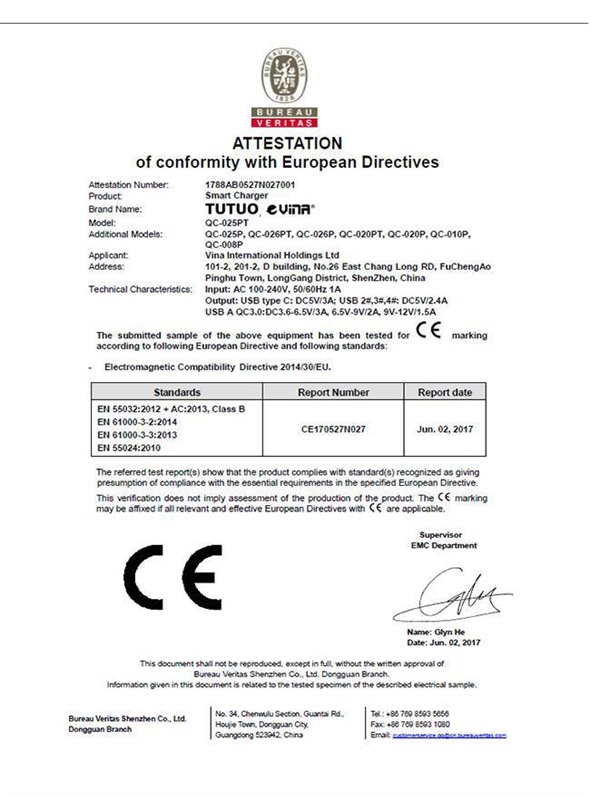 CE