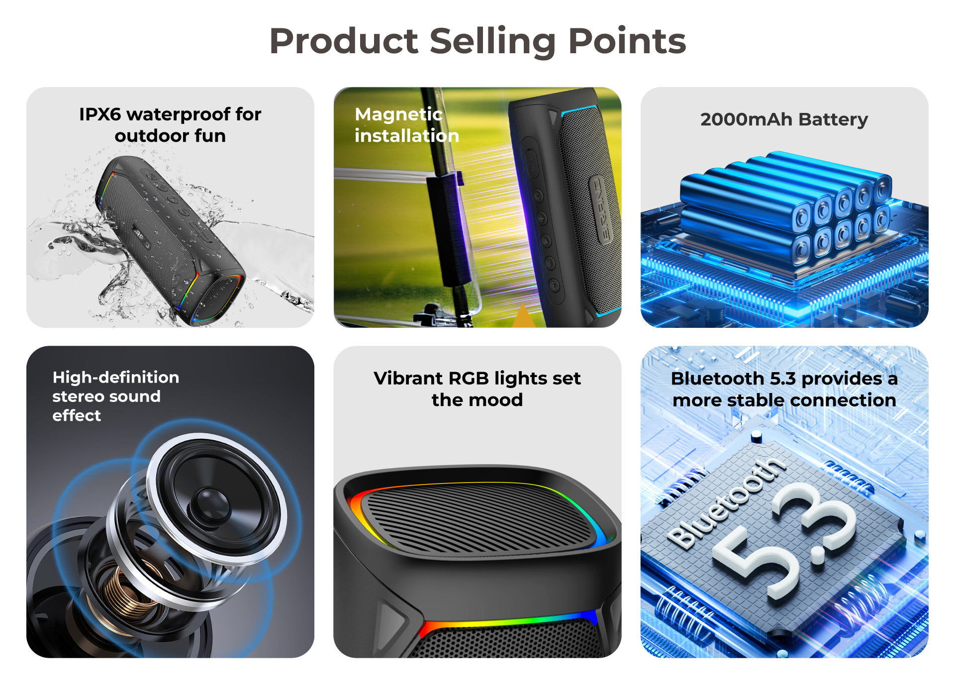 2024 New Golf Cart for Speaker 30W HD Sound IPX5 Waterproof Clip-On Design with 15H Playtime for Outdoor/Course Use