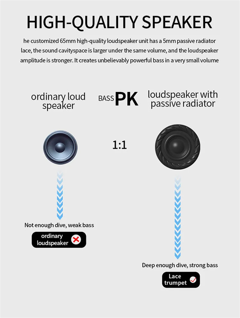 Wireless Bluetooth Speaker Custom logo Waterproof Mini Smart Stereo Lightweight Card Magnetic Absorption Portable Speaker